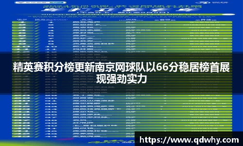精英赛积分榜更新南京网球队以66分稳居榜首展现强劲实力