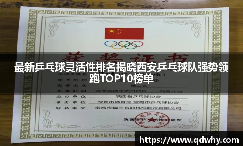 最新乒乓球灵活性排名揭晓西安乒乓球队强势领跑TOP10榜单