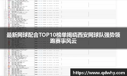 最新网球配合TOP10榜单揭晓西安网球队强势领跑赛事风云
