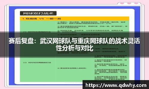 赛后复盘：武汉网球队与重庆网球队的战术灵活性分析与对比