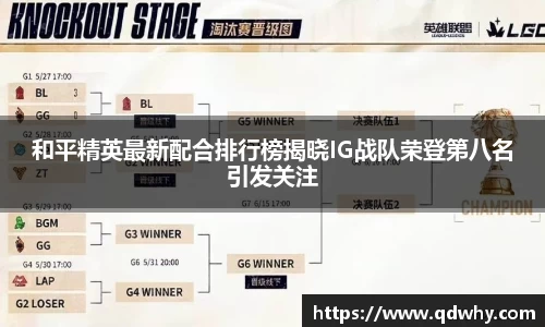 和平精英最新配合排行榜揭晓IG战队荣登第八名引发关注