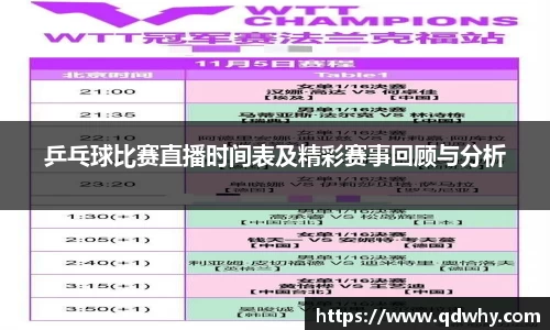 乒乓球比赛直播时间表及精彩赛事回顾与分析