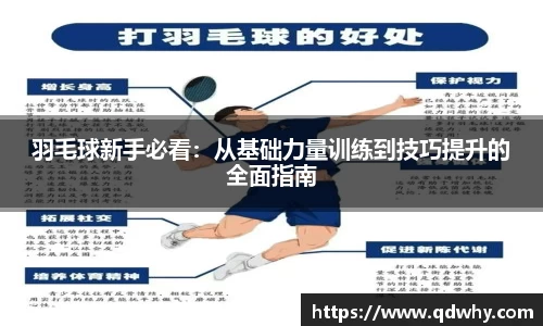 羽毛球新手必看：从基础力量训练到技巧提升的全面指南