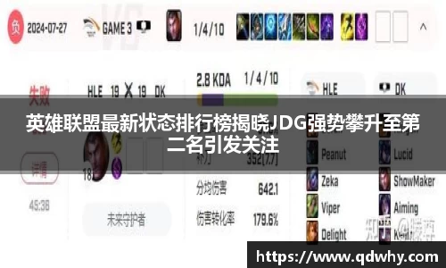 英雄联盟最新状态排行榜揭晓JDG强势攀升至第二名引发关注