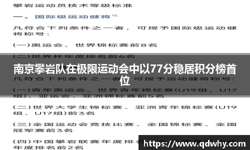 南京攀岩队在极限运动会中以77分稳居积分榜首位