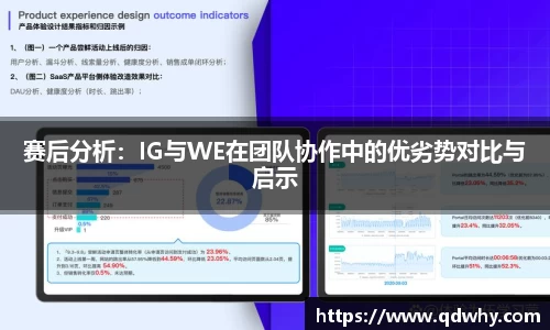 赛后分析：IG与WE在团队协作中的优劣势对比与启示