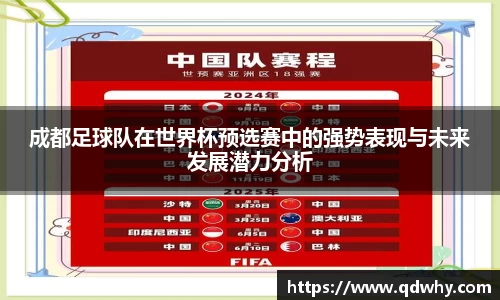 成都足球队在世界杯预选赛中的强势表现与未来发展潜力分析