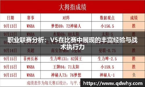 职业联赛分析：V5在比赛中展现的丰富经验与战术执行力