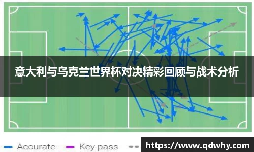 意大利与乌克兰世界杯对决精彩回顾与战术分析