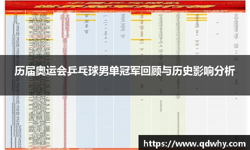 历届奥运会乒乓球男单冠军回顾与历史影响分析